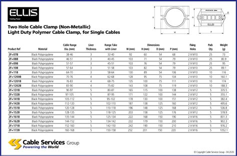 junction box wire clamp|romex clamp size chart.